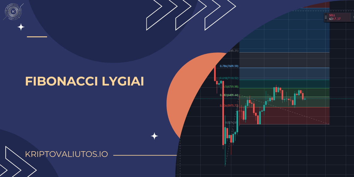 fibonacci lygiai